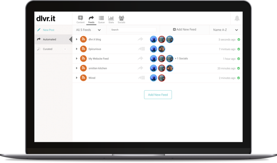 dlvr.it Beispiel Dashboard dlvr.it Beispiel Dashboard